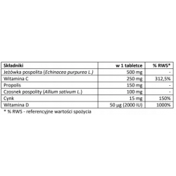 Must Immune Forte 90 tabletek